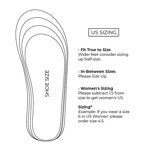Footwear Sizing Info Graphic