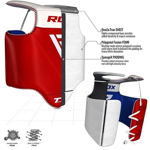 T1 Taekwondo Chest Guard