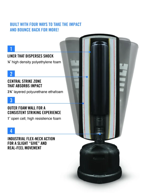 freestanding heavy bag diagram